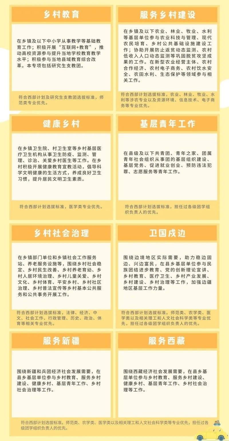 西部计划.webp.jpg